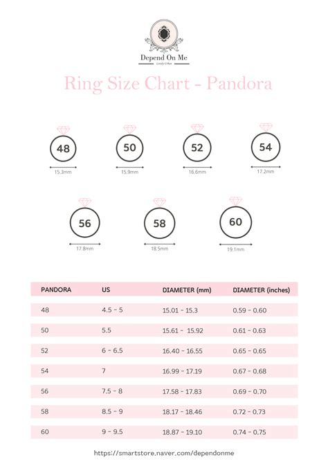 pandora size guide.